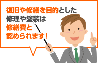 復旧や修繕を目的とした修理や塗装は修繕費と認められます