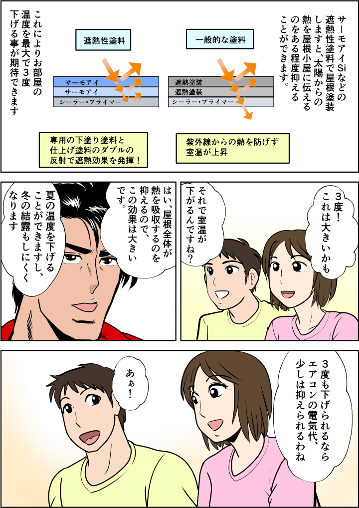 室温を3度も下げられるなら、とお願いすることにする。