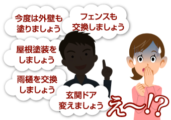 頼んでいない内容を次々と提案にやってくる業者