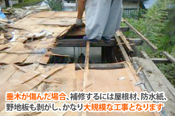 垂木が傷むと屋根材、防水紙、野地板を剥がしての作業になるので工事が大規模になる