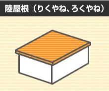よくある屋根の形状（陸屋根）
