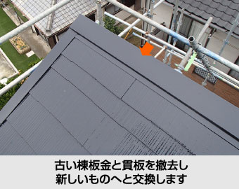 古い棟板金と貫板を撤去し新しいものへと交換します