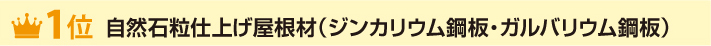 １位自然石粒仕上げ屋根材（ジンカリウム鋼板・ガルバリウム鋼板）