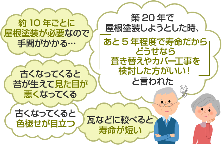 スレート屋根は市場シェアこそ大きいがマイナスイメージも多い