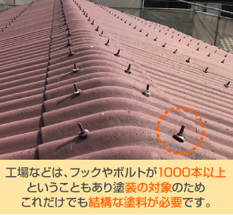 工場などは、フックやボルトが1000本以上 ということもあり塗装の対象のためこれだけでも結構な塗料が必要です。