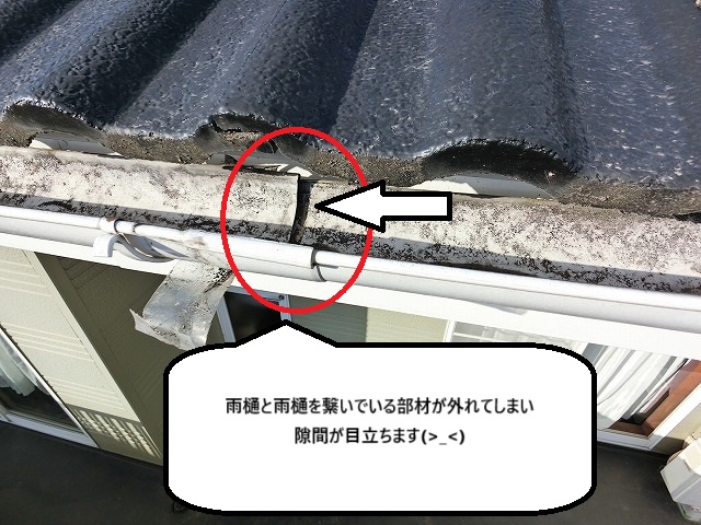 経年劣化により雨樋が外れかけている