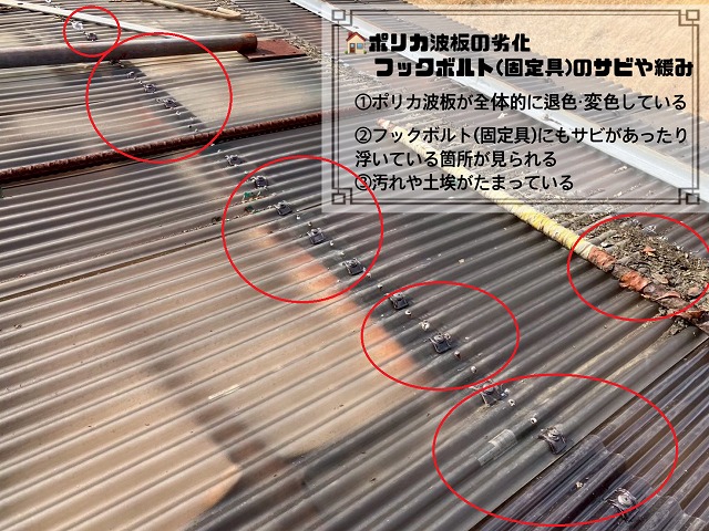 固定具のサビや緩み