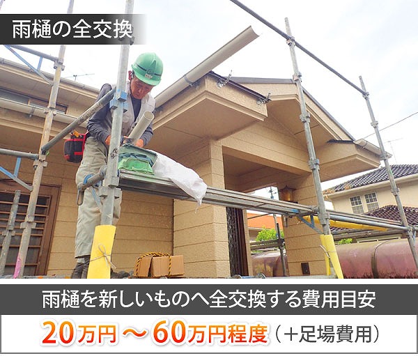 雨樋全交換の作業
