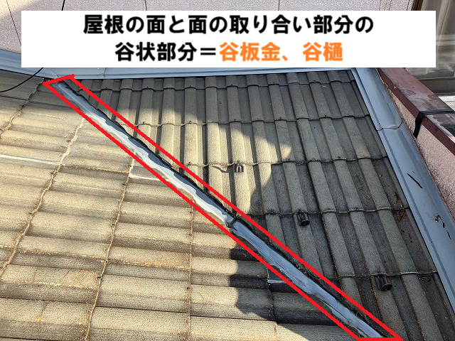 仙台市太白区 谷板金とは？