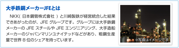 大手鉄鋼メーカーJFEのイメージ写真