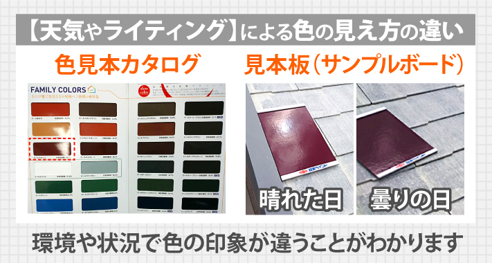 色見本カタログや見本板（サンプルボード）も、晴れた日や曇りの日で色が変わって見える、つまり環境や状況で色の印象が違うことがわかります