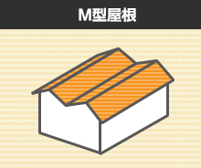 M型屋根