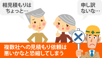 相見積もりはちょっと…申し訳ないな…と、複数社への見積もり依頼は悪いかなと恐縮してしまうのはよくありません