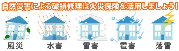 風災、水害、雪害、雹害、落雷などの自然災害による破損修理は火災保険を活用しましょう！