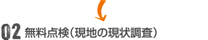 お問い合わせから完成までの流れ02:無料点検(現地の現状調査)