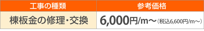 棟板金の修理・交換6,600円/ｍ～